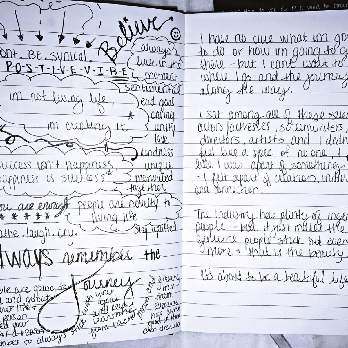 The Beautiful Unknown